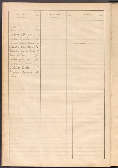 Matrice des propriétés bâties ; récapitulation ; table alphabétique des propriétaires.