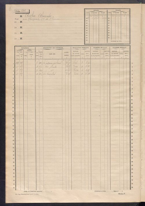 Matrice des propriétés non bâties, fol. 1205 à 1519.