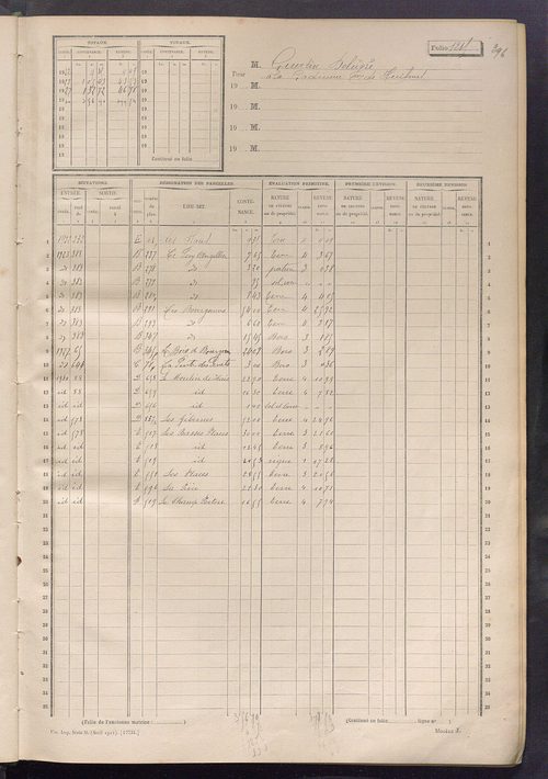 Matrice des propriétés non bâties, fol. 1205 à 1519.