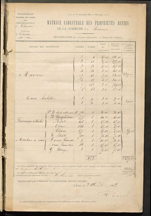 Matrice des propriétés bâties ; augmentations et diminutions, 1883-1891 ; séparation des revenus cadastraux afférents, pour l'année 1882, aux propriétés bâties et non bâties (état-balance) ; table alphabétique des propriétaires.