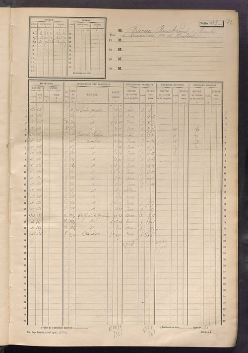 Matrice des propriétés non bâties, fol. 1205 à 1519.