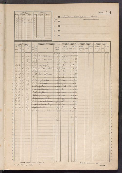 Matrice des propriétés non bâties, fol. 1 à 600.