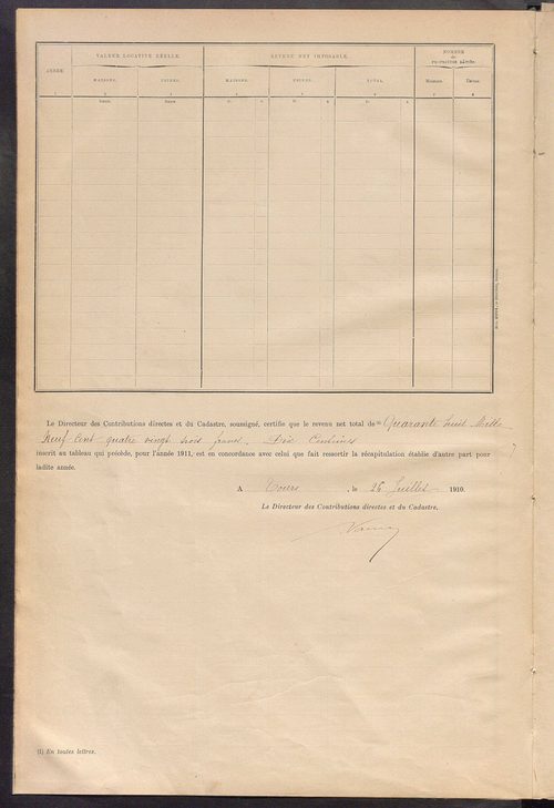 Matrice des propriétés bâties ; récapitulation ; table alphabétique des propriétaires.