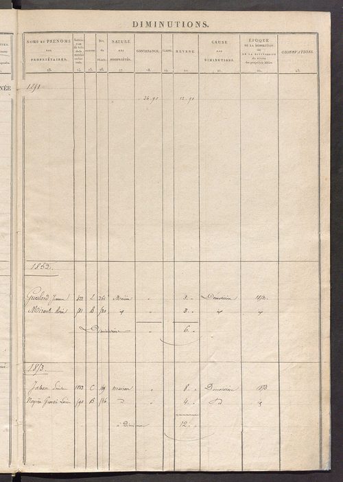 Registre présentant les augmentations et les diminutions survenues dans les contenances et les revenus portés sur les matrices cadastrales, 1840-1914 ; récapitulation des contenances et des revenus imposables, 1839 ; matrice des propriétés foncières, fol.