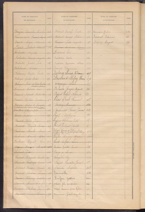 Matrice des propriétés bâties ; récapitulation ; table alphabétique des propriétaires.
