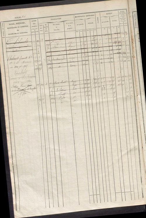 Matrice des propriétés foncières, fol. 421 à 824 ; récapitulation des contenances et des revenus de la matrice cadastrale, 1834 ; table alphabétique des propriétaires.