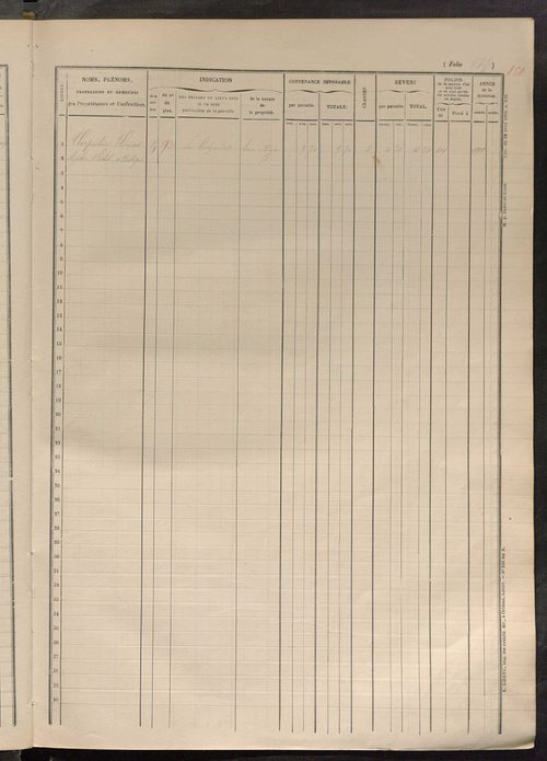 Matrice des propriétés foncières, fol. 961 à 1248.