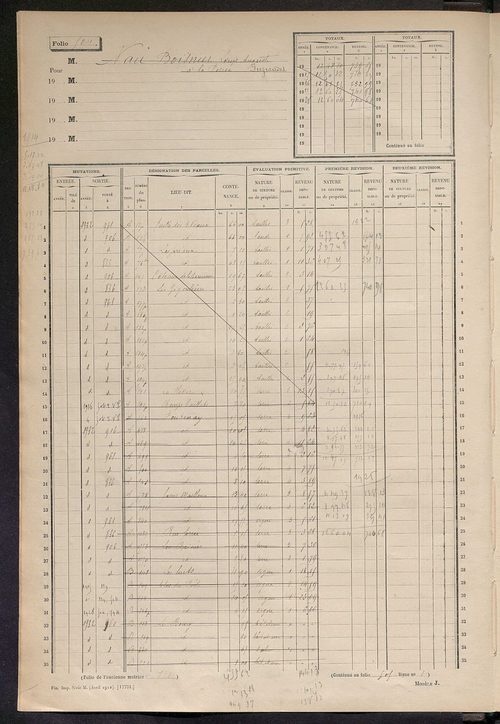 Matrice des propriétés non bâties, fol. 501 à 970.