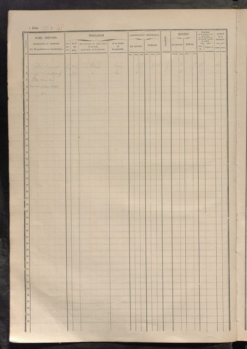 Matrice des propriétés foncières, fol. 961 à 1248.