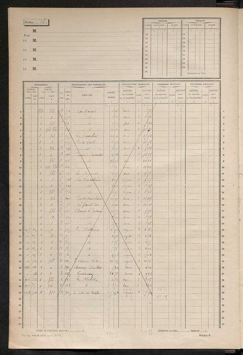 Matrice des propriétés non bâties, fol. 501 à 970.