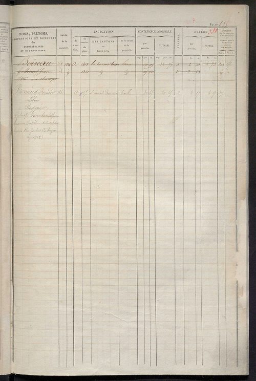 Matrice des propriétés foncières, fol. 481 à 960 ; récapitulation des contenances et des revenus de la matrice cadastrale, 1831 ; table alphabétique des propriétaires.