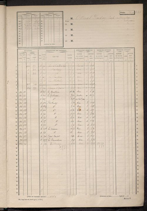Matrice des propriétés non bâties, fol. 501 à 970.