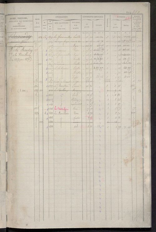 Matrice des propriétés foncières, fol. 481 à 960 ; récapitulation des contenances et des revenus de la matrice cadastrale, 1831 ; table alphabétique des propriétaires.