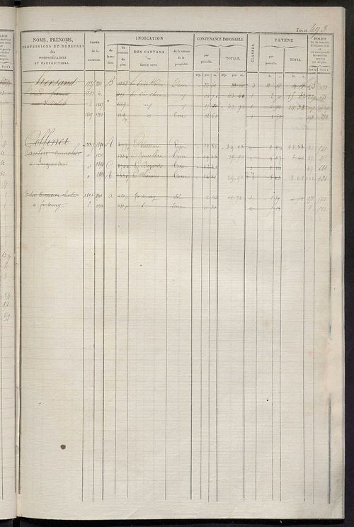 Matrice des propriétés foncières, fol. 481 à 960 ; récapitulation des contenances et des revenus de la matrice cadastrale, 1831 ; table alphabétique des propriétaires.