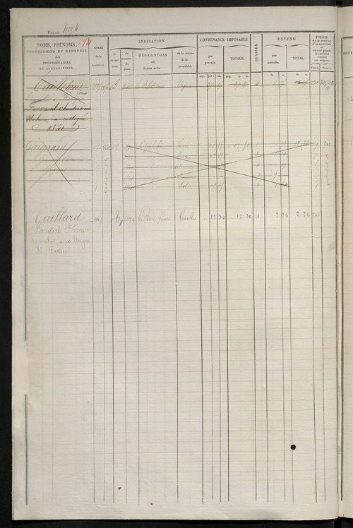 Matrice des propriétés foncières, fol. 481 à 960 ; récapitulation des contenances et des revenus de la matrice cadastrale, 1831 ; table alphabétique des propriétaires.