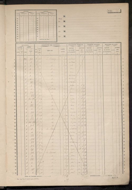 Matrice des propriétés non bâties, fol. 501 à 970.