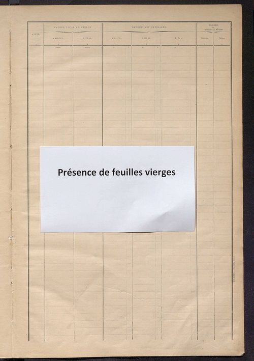 Matrice des propriétés bâties ; récapitulation ; table alphabétique des propriétaires.