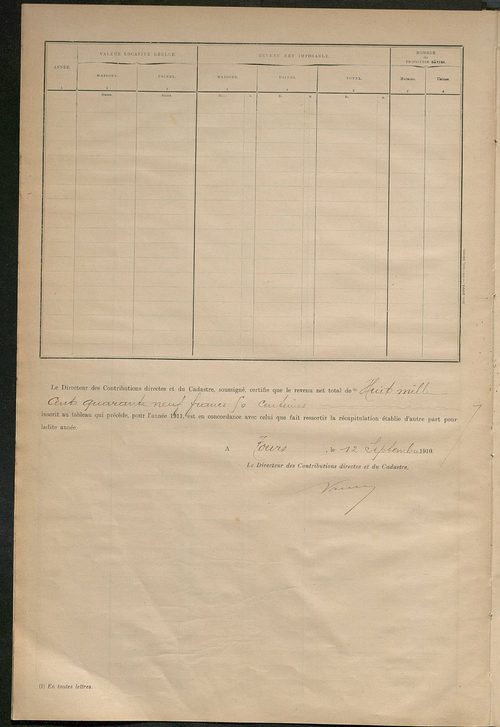 Matrice des propriétés bâties ; récapitulation ; table alphabétique des propriétaires.