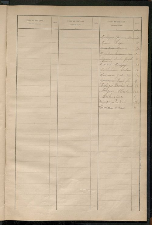 Matrice des propriétés bâties ; récapitulation ; table alphabétique des propriétaires.