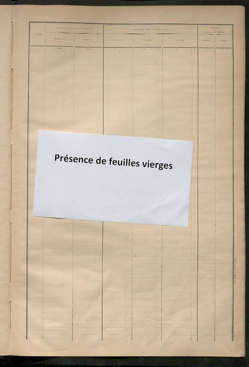 Matrice des propriétés bâties ; récapitulation ; table alphabétique des propriétaires.