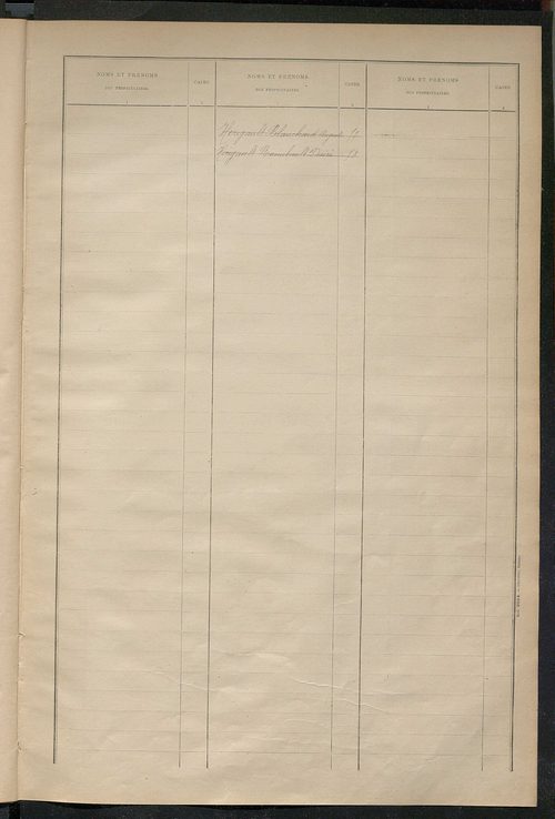 Matrice des propriétés bâties ; récapitulation ; table alphabétique des propriétaires.