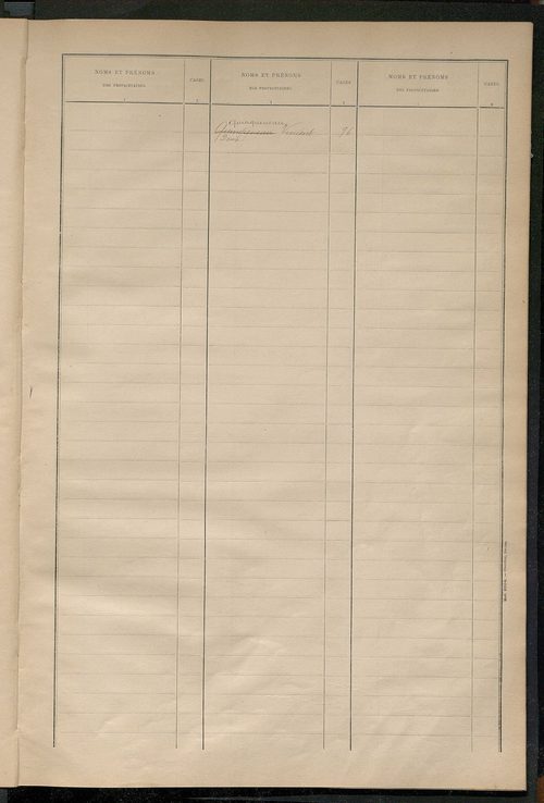 Matrice des propriétés bâties ; récapitulation ; table alphabétique des propriétaires.