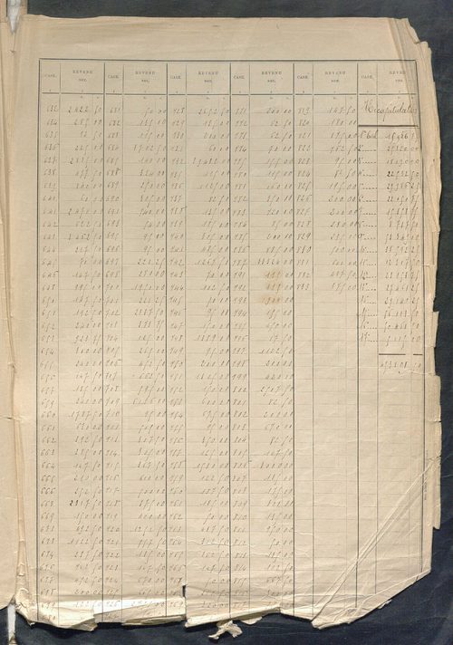 Tableau présentant la valeur locative réelle, le revenu net imposable et le nombre de propriétés bâties ; récapitulation ; table alphabétique des propriétaires ; matrice des propriétés bâties, cases 1 à 624.