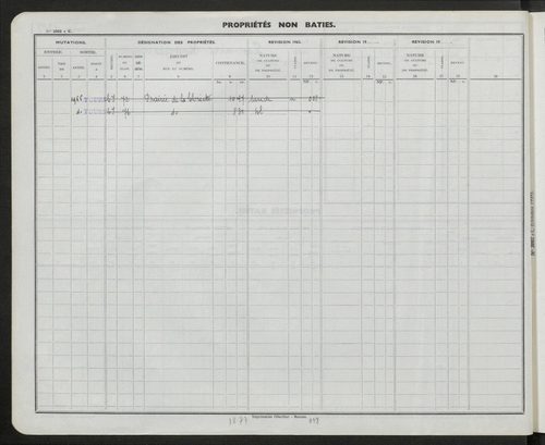 Comptes supprimés 1300-2000.