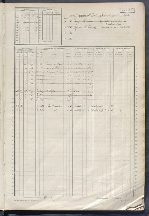 Matrice des propriétés non bâties, fol. 585 à 1152.