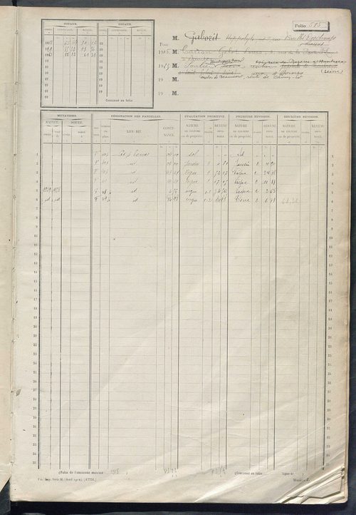 Matrice des propriétés non bâties, fol. 585 à 1152.