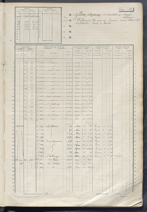 Matrice des propriétés non bâties, fol. 585 à 1152.