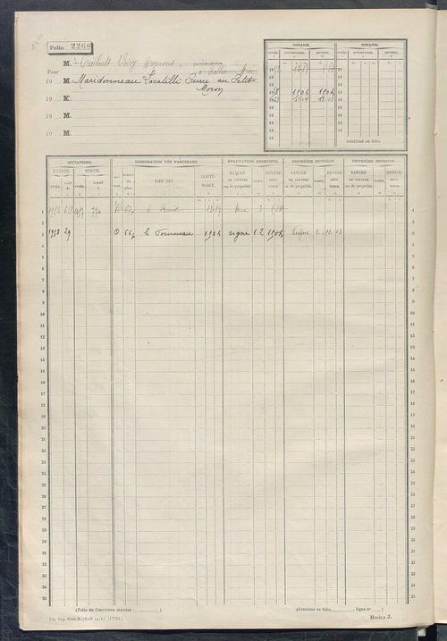 Matrice des propriétés non bâties, fol. 2249 à 2564.