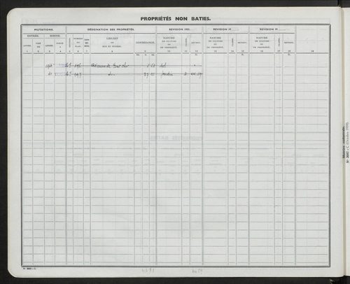 Comptes supprimés 1300-2000.