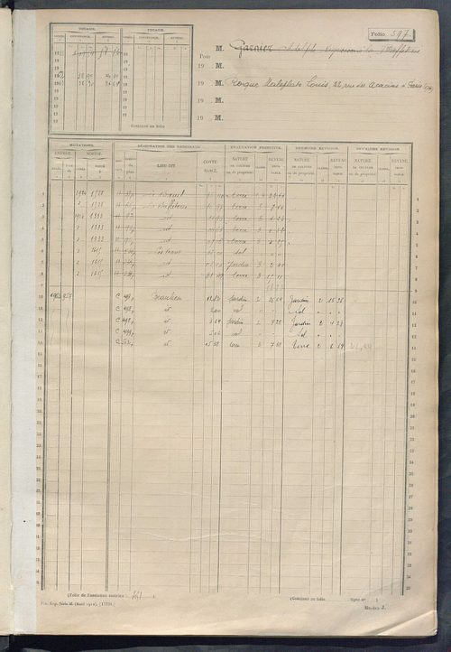 Matrice des propriétés non bâties, fol. 585 à 1152.