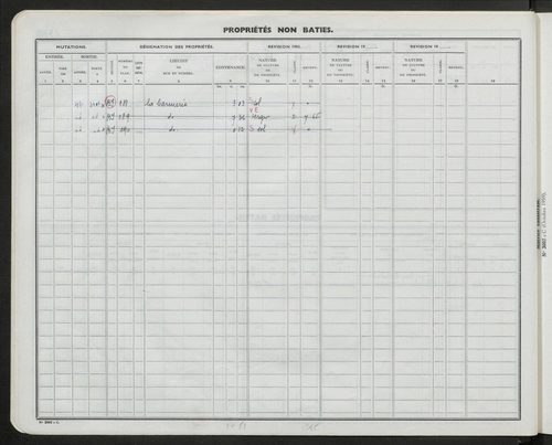 Comptes supprimés 1300-2000.