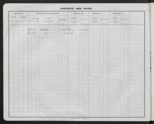 Comptes actifs Ti - Z. Comptes supprimés 1-499.