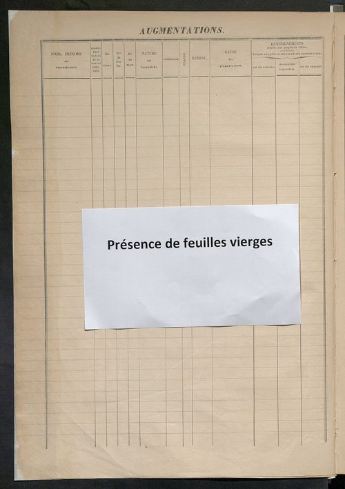 Augmentations et diminutions, 1914 ; matrice des propriétés foncières, fol. 1503 à 2002.