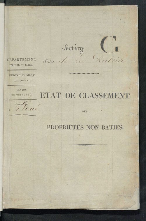 Sections G à L.