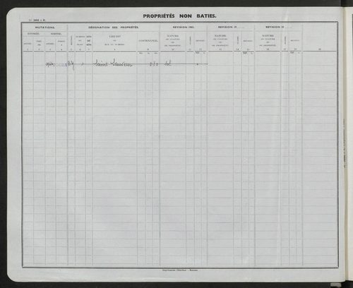Comptes supprimés 1300-2000.