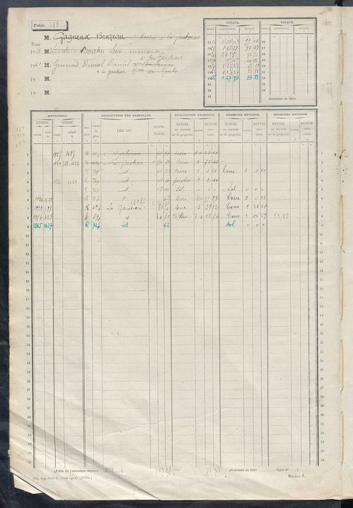 Matrice des propriétés non bâties, fol. 585 à 1152.