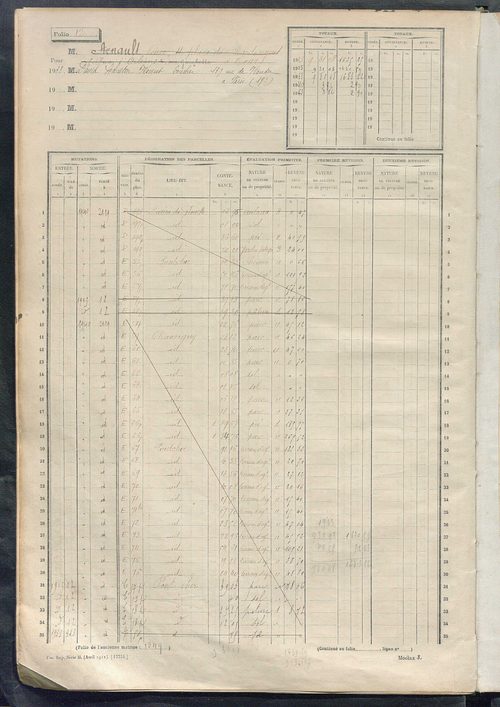 Matrice des propriétés non bâties, fol. 1 à 584.