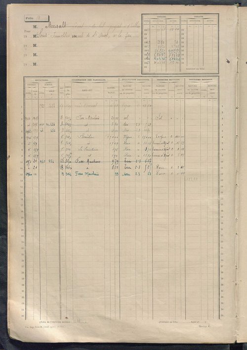 Matrice des propriétés non bâties, fol. 1 à 584.