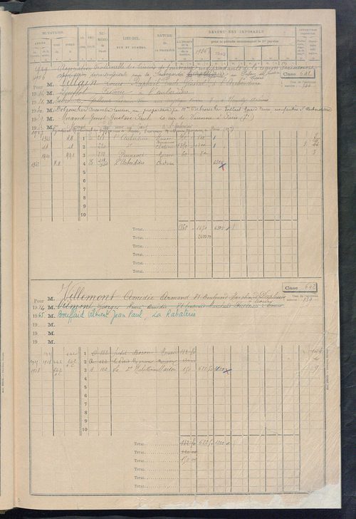 Matrice des propriétés bâties, cases 625 à 1584.