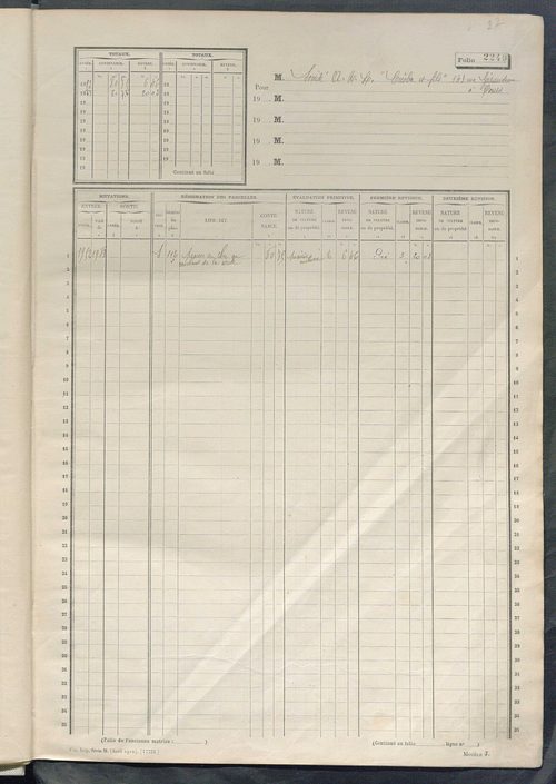 Matrice des propriétés non bâties, fol. 2249 à 2564.