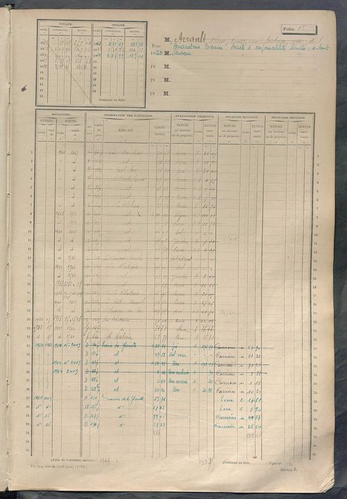 Matrice des propriétés non bâties, fol. 1 à 584.