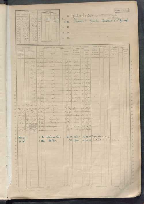 Matrice des propriétés non bâties, fol. 1153 à 1748.