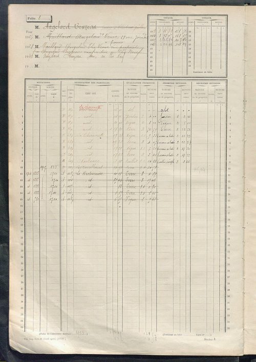Matrice des propriétés non bâties, fol. 1 à 584.