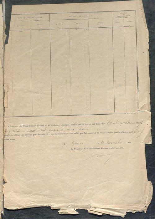 Tableau présentant la valeur locative réelle, le revenu net imposable et le nombre de propriétés bâties ; récapitulation ; table alphabétique des propriétaires ; matrice des propriétés bâties, cases 1 à 624.