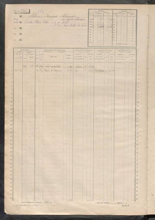 Matrice des propriétés non bâties, fol. 1201 à 1800.