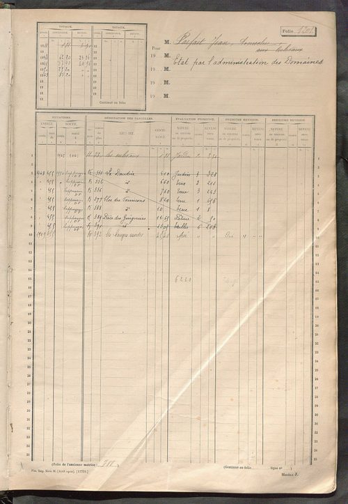 Matrice des propriétés non bâties, fol. 1201 à 1800.